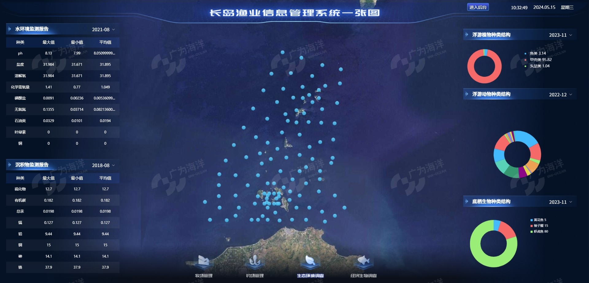 渔业信息管理系统