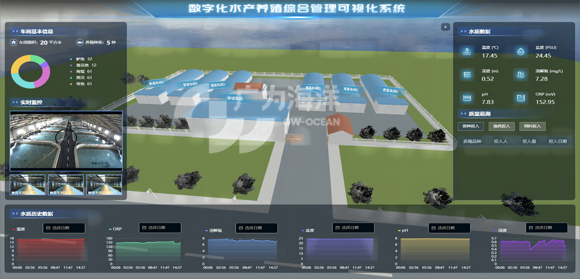 数字化水产养殖综合管理平台