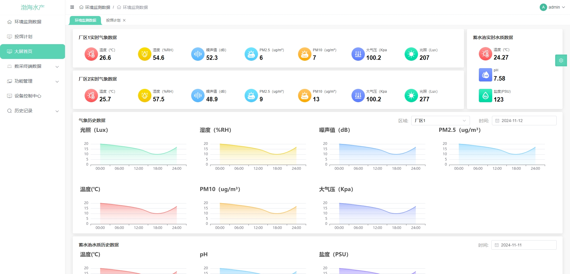 养殖车间水质在线监测