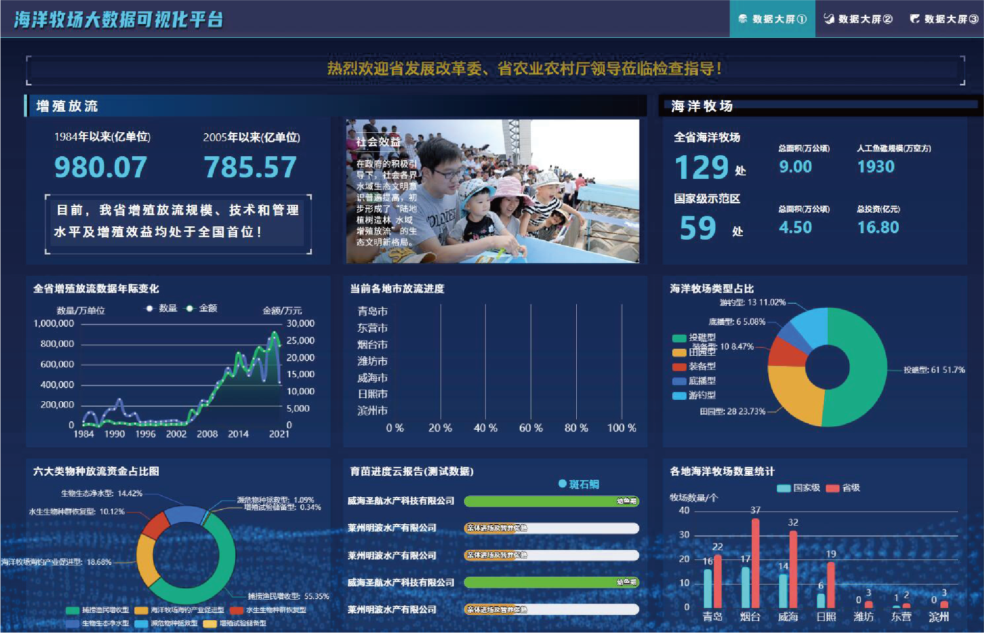 海洋生物资源调查系统