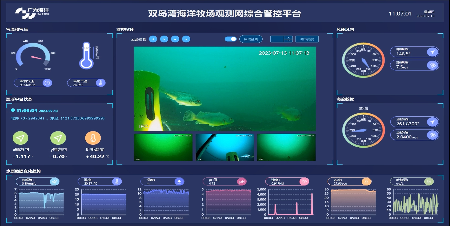 海洋牧场立体观测网系统
