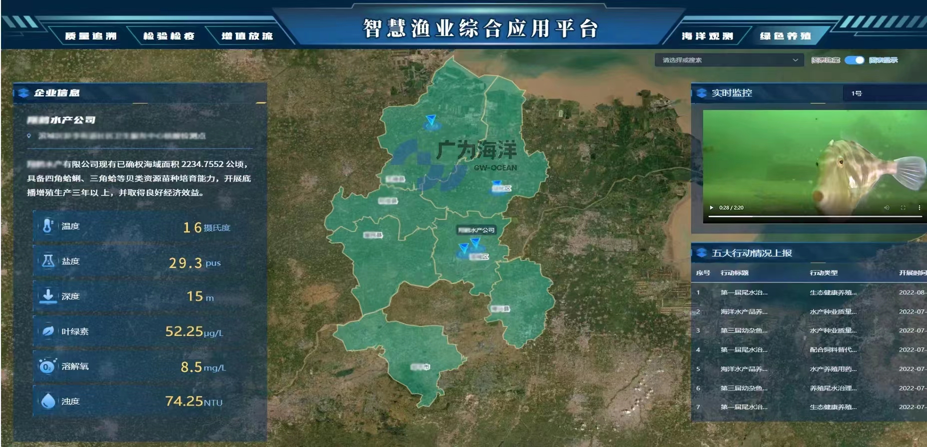 智慧渔业综合管理平台