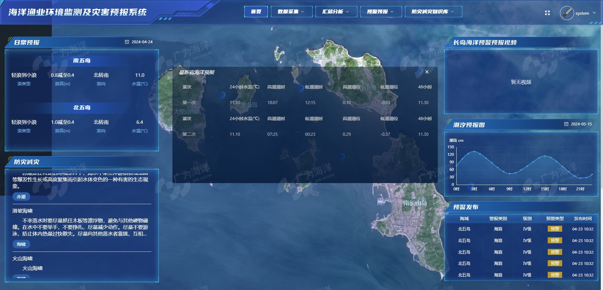 海洋渔业环境监测及灾害预报系统